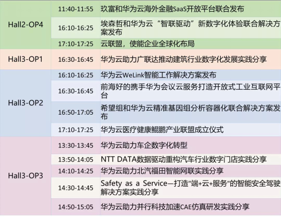 華為云@2019HC搶鮮看，這份超詳細(xì)演講排期參會(huì)必備！