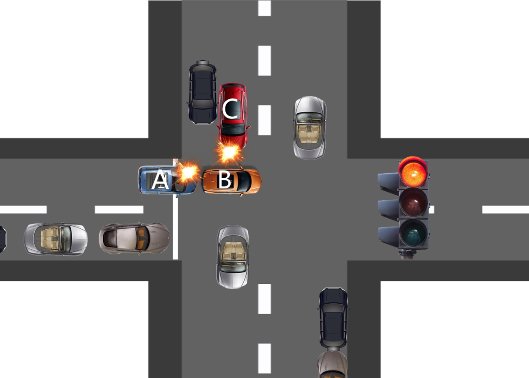 電動(dòng)汽車是否安全？全球首次三車雙重碰撞測(cè)試將給出答案