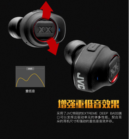 年輕，要體驗(yàn)極限運(yùn)動，也需要體驗(yàn)無線運(yùn)動