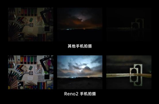 OPPO Reno2正式開(kāi)售，影像實(shí)力全面升級(jí)，視頻超級(jí)防抖成亮點(diǎn)