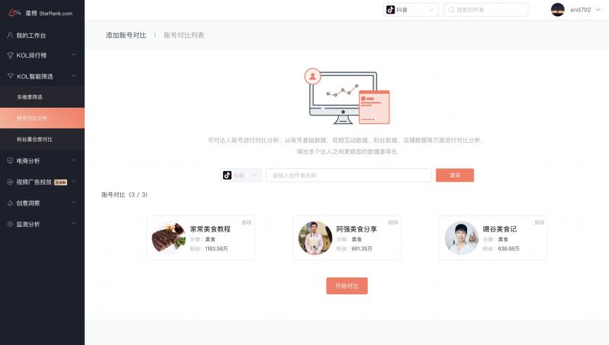 星榜數(shù)據(jù)：如何在短視頻平臺快速匹配達人完成一次營銷閉環(huán)？