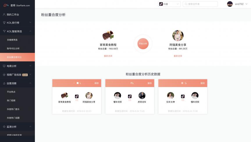 星榜數(shù)據(jù)：如何在短視頻平臺快速匹配達人完成一次營銷閉環(huán)？