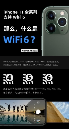 新款iPhone均支持WiFi6，激發(fā)路由升級新熱潮
