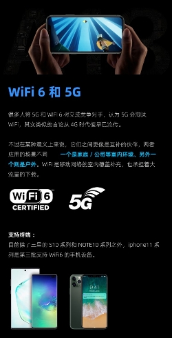 新款iPhone均支持WiFi6，激發(fā)路由升級新熱潮
