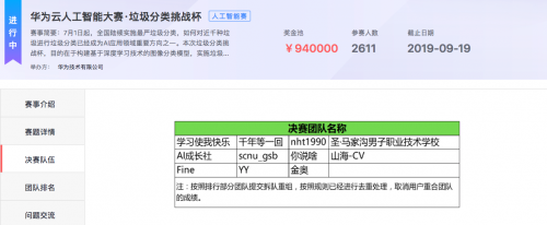 華為云垃圾分類挑戰(zhàn)杯初賽11強(qiáng)出爐，ModelArts助力AI開發(fā)