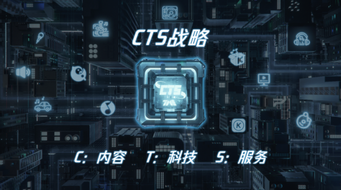 騰訊音樂CTS戰(zhàn)略：多元內(nèi)容，科技賦能，無處不樂