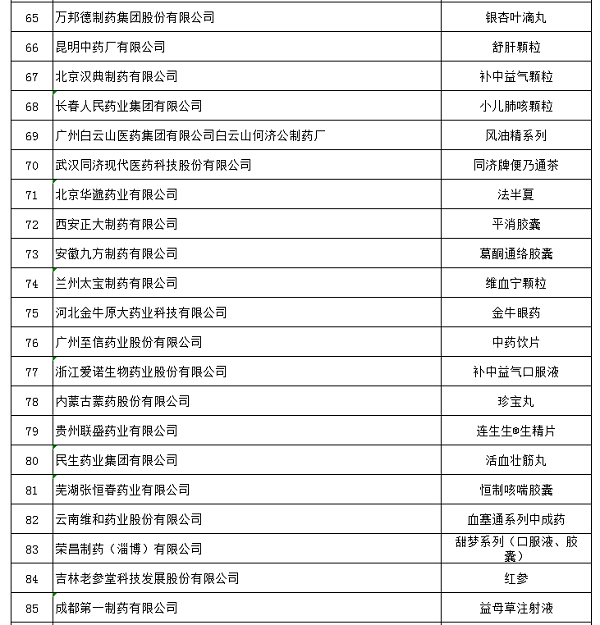 中醫(yī)藥產(chǎn)教融合促進(jìn)健康中國(guó)行動(dòng)（長(zhǎng)春）高峰論壇在長(zhǎng)春舉辦