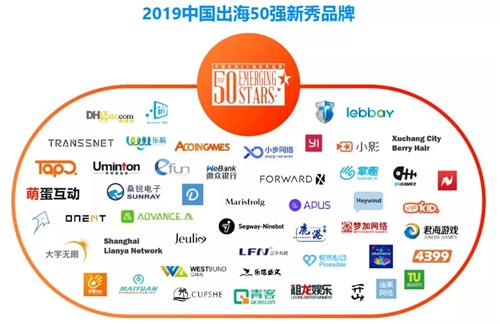 Facebook發(fā)布“2019中國(guó)出海50強(qiáng)新秀品牌”，小蟻科技榮耀登榜！
