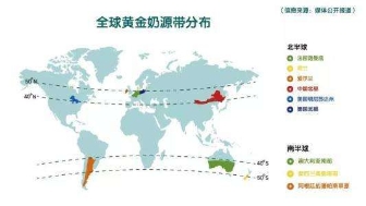 多元化、多角度深入分析羊奶粉排名的秘密