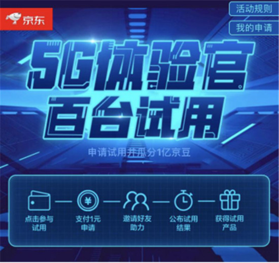 京東和中國電信共建5G新時代 開啟萬物互聯(lián)新紀元
