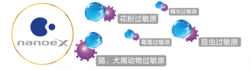 家用空氣凈化松下水離子凈味器x，小空間的專職凈化空氣產(chǎn)品