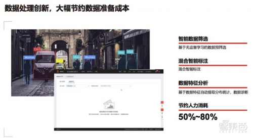 全球最快AI訓(xùn)練集群、ModelArts強力升級、降價70%…華為云放出大招！