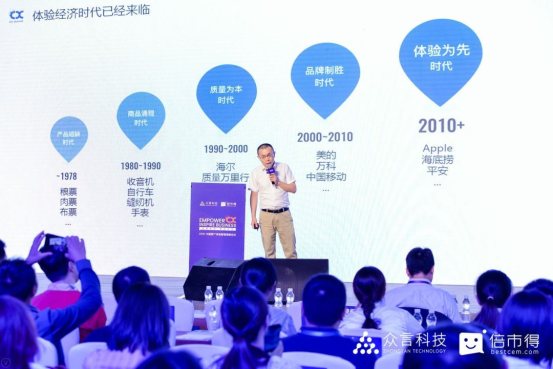 直擊2019中國(guó)客戶體驗(yàn)管理論壇：倍市得品牌正式發(fā)布，揭開體驗(yàn)經(jīng)濟(jì)時(shí)代新篇章