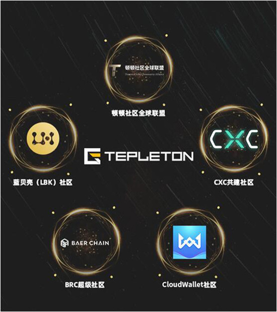 擁抱“全球超級TEP生態(tài)社區(qū)”，第二批社區(qū)競選正式開始