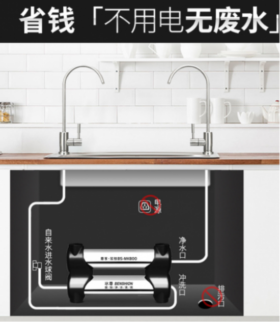 2019凈水器哪個牌子好，來看看凈水器十大品牌吧