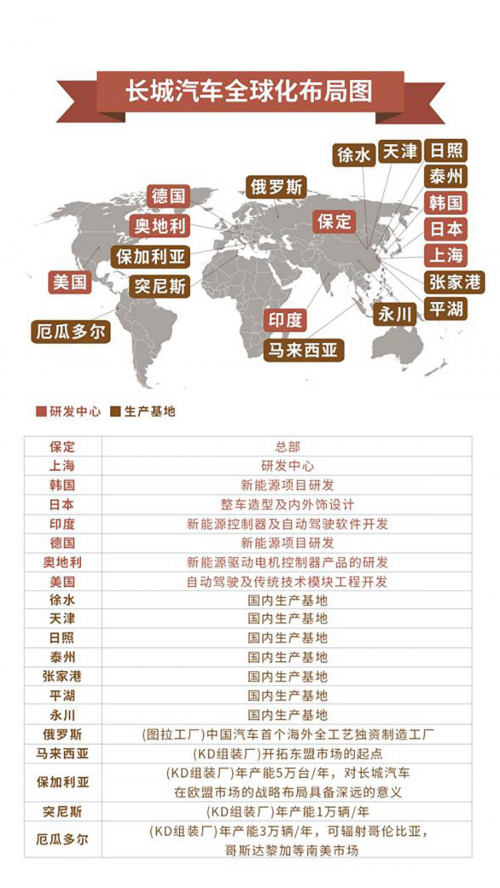 以“中國(guó)智造”致敬中國(guó)英雄 長(zhǎng)城汽車助力《中國(guó)機(jī)長(zhǎng)》 攜手獻(xiàn)禮建國(guó)70周年