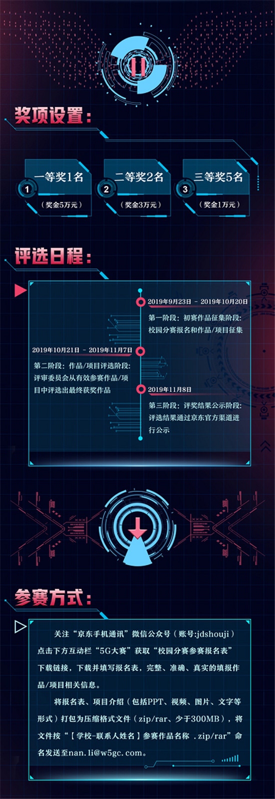以創(chuàng)新為導(dǎo)向，京東舉辦5G應(yīng)用設(shè)計揭榜賽校園分賽