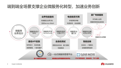 華為云首發(fā)全生命周期應(yīng)用平臺，四大能力解決政企上云五大難題