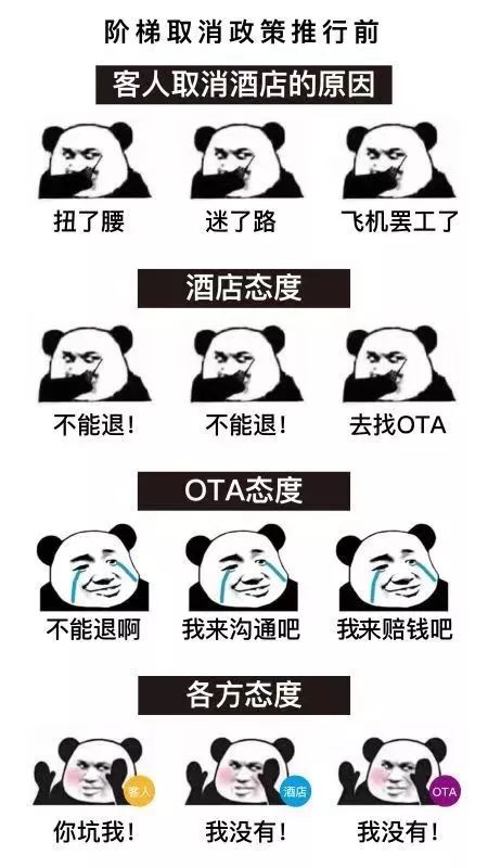 訂酒店到店無房？坐地起價？攜程推動在線住宿首份規(guī)范出臺