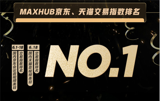 旅游宣傳一成不變？會(huì)議平板有哪些品牌能夠助力宣傳