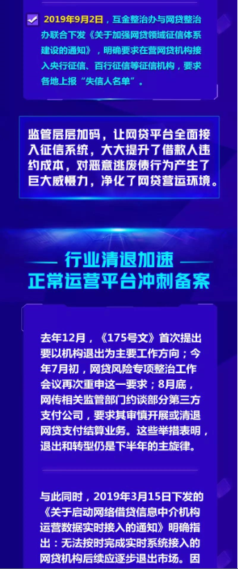 匯盈金服一圖讀懂最新監(jiān)管動(dòng)向，三大要點(diǎn)值得關(guān)注！