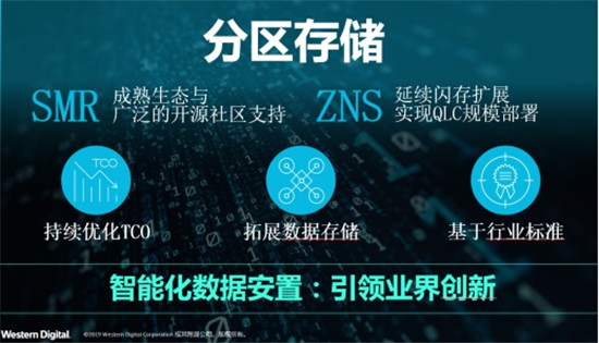 什么樣的數(shù)據(jù)架構(gòu)才能滿足ZB時代數(shù)據(jù)存儲需求？
