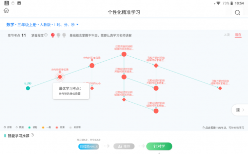 學(xué)習(xí)機(jī)怎么選?家長(zhǎng)得考慮到這四點(diǎn)才行!