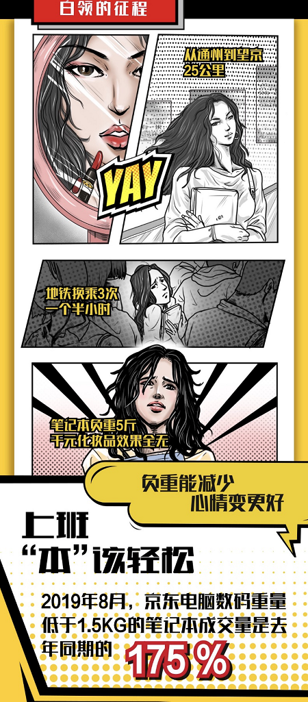 生活這么“南”， 是時候上京東筆記本超品日善待自己了！
