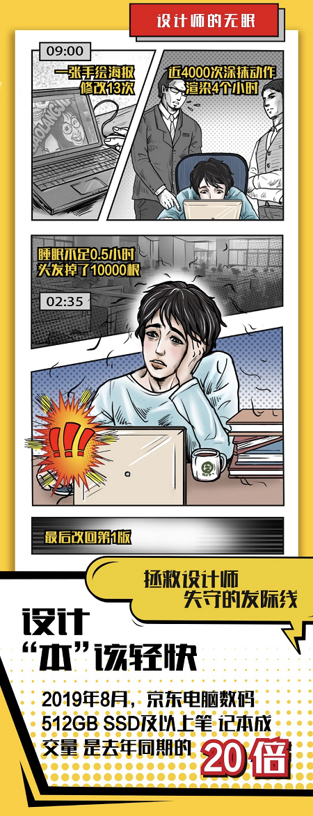生活這么“南”， 是時候上京東筆記本超品日善待自己了！