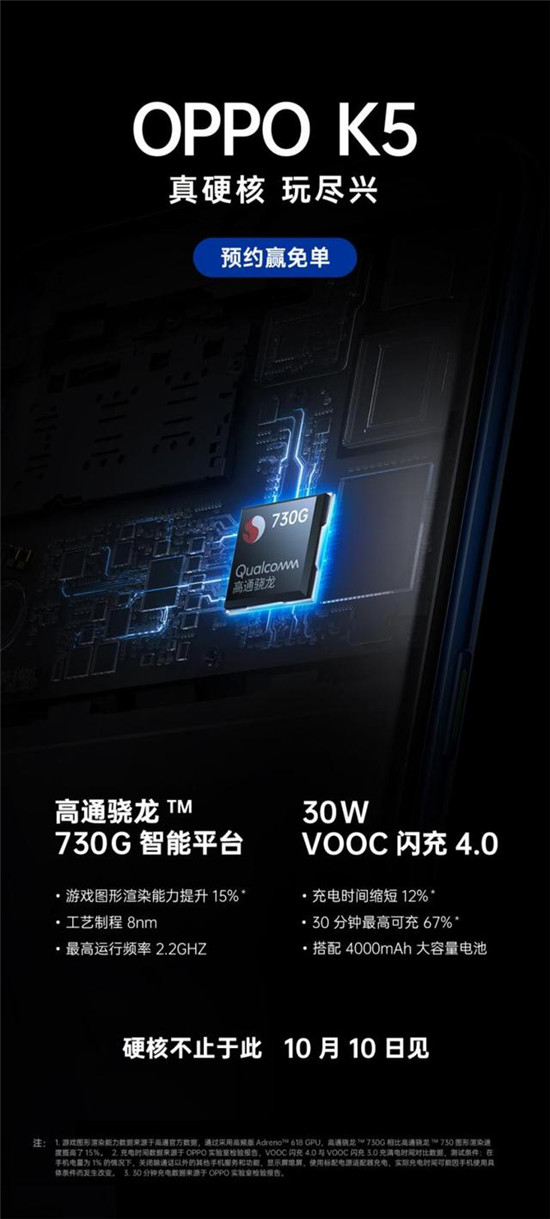 OPPO K5 配置官宣，驍龍730G+VOOC 4.0硬核來襲