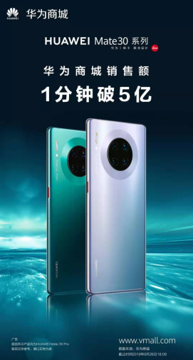 華為Mate30系列首銷火爆，徠卡電影四攝吸睛圈粉