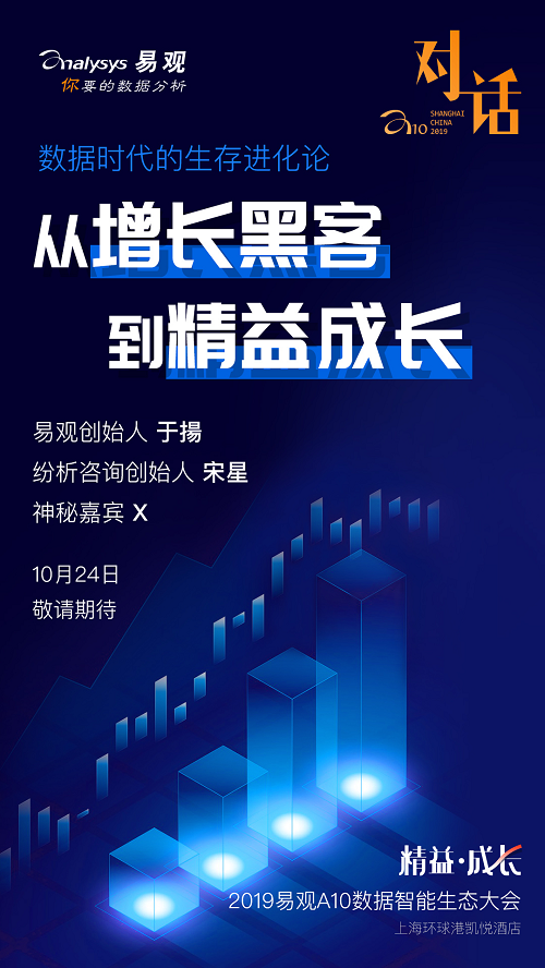 從「增長黑客」到「精益成長」，后互聯(lián)網(wǎng)時代我們何去何從？