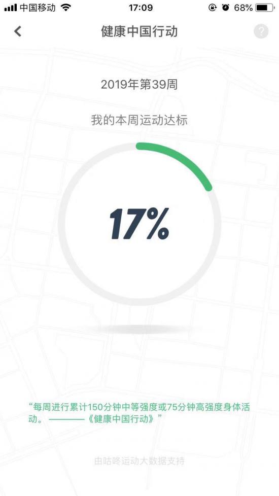 咕咚積極響應“健康中國”號召，上線“健康中國行動——本周達標”功能