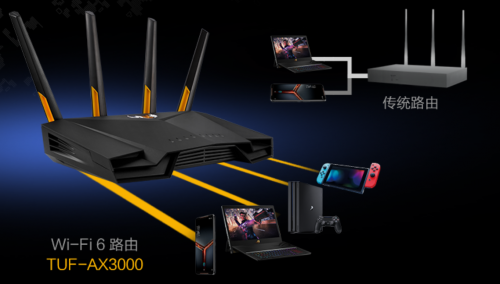 巔峰24H,華碩電競特工路由TUF GAMING AX3000首發(fā)預售開啟
