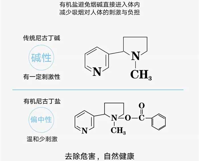 首批4000萬訂單于新琥珀發(fā)布當(dāng)日拿下？煙油就值這個價！
