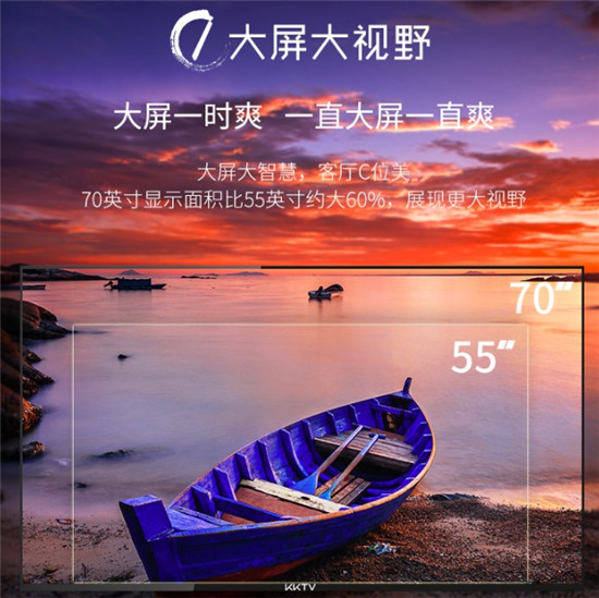 國慶70周年閱兵新亮點(diǎn)來了！ KKTV攜70吋大屏共賀新時代