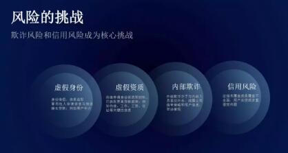 千帆競(jìng)渡，中小銀行如何差異化制勝？