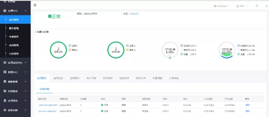 博云PaaS重磅升級，容器、微服務(wù)與DevOps平臺化集成