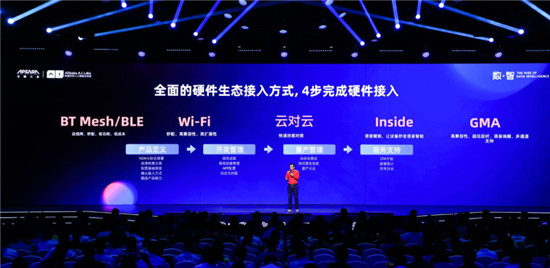 天貓精靈與雷士、佛照、陽光照明達成千萬級戰(zhàn)略合作