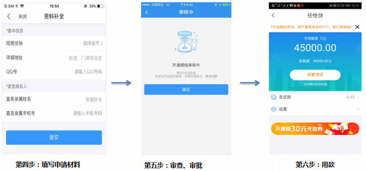 十一假期手頭緊咋辦？快找蘇寧金融任性貸！