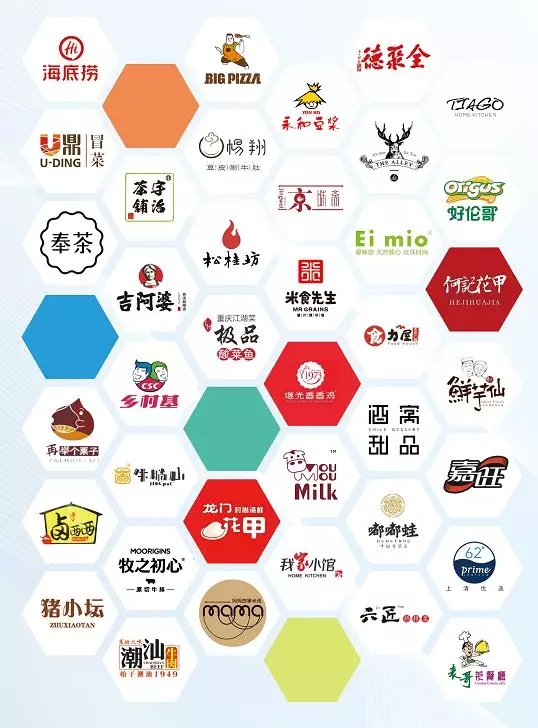 客如云亮相云棲大會，與阿里云賦能餐飲商戶，提供穩(wěn)定、安全的數(shù)據(jù)服務(wù)