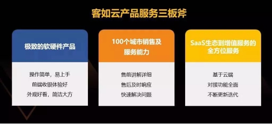 客如云亮相云棲大會，與阿里云賦能餐飲商戶，提供穩(wěn)定、安全的數(shù)據(jù)服務(wù)
