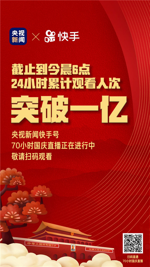 央視70小時國慶直播 快手端24小時累計收看人次破億