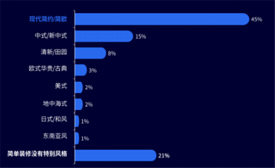 全屋定制加盟哪個品牌好？這篇文章教你正確選擇