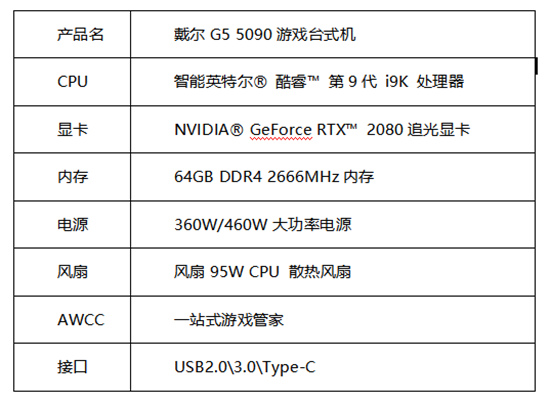 缺一把好槍？裝備戴爾G5臺(tái)式機(jī)馳騁戰(zhàn)場！