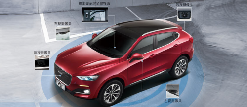 哈弗F5油耗低至6.6L，潮派智聯(lián)SUV把握年輕化購車風(fēng)向