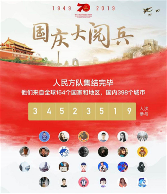 超3400萬人參與的“人民方隊”閱兵H5，騰訊位置服務成為背后的技術擔當