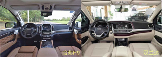 終于不用看合資SUV了，哈弗H9綜合實力一舉超越漢蘭達