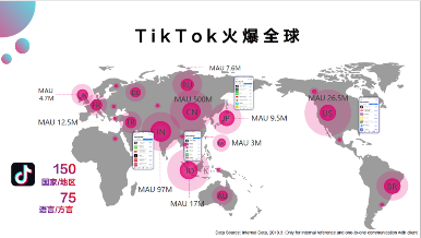 藍標傳媒：玩轉(zhuǎn)TikTok，助力傳音全面搶占海外市場！