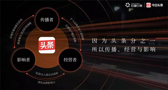 看見內(nèi)容影響力，今日頭條打造內(nèi)容營銷新格局